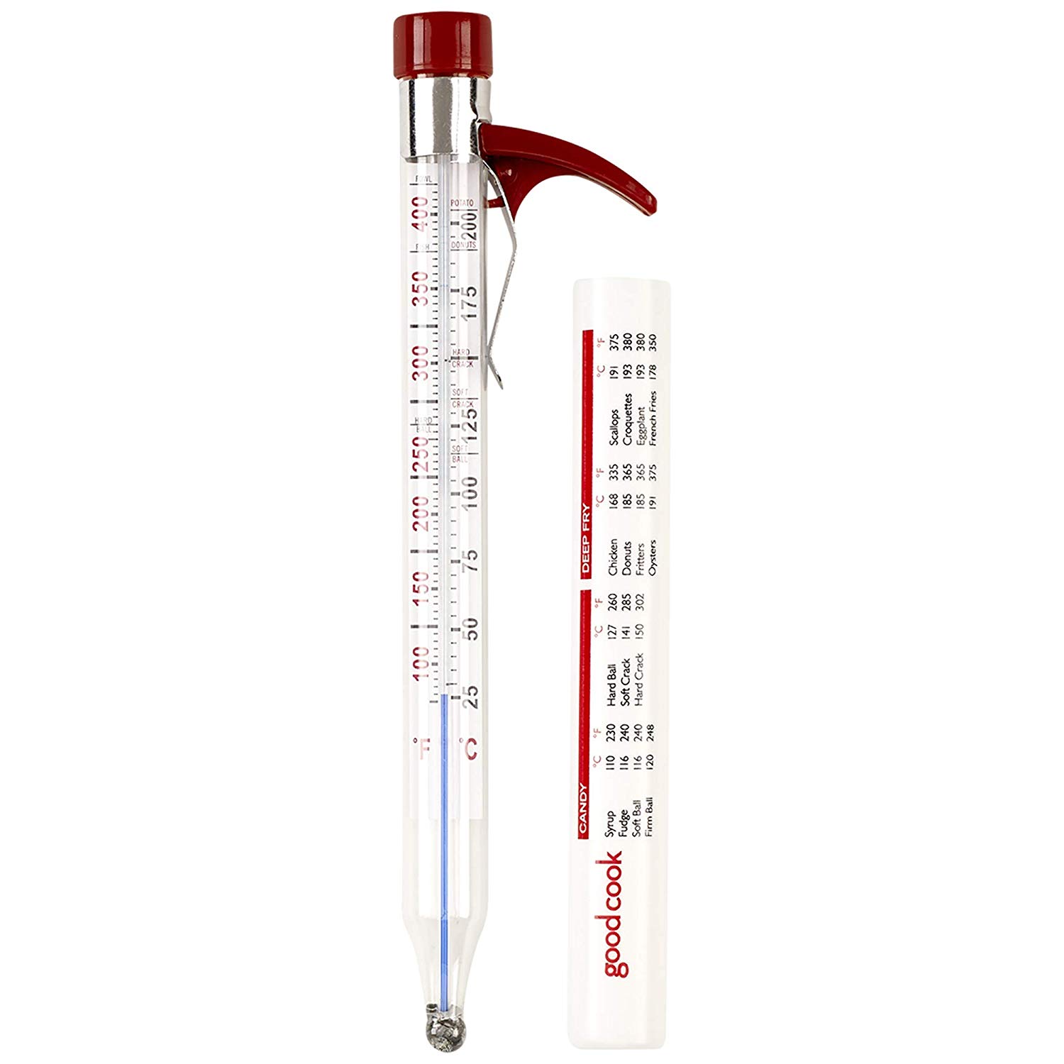 Goodcook Precision Candy/Fry Thermometer, 1 ct - Foods Co.